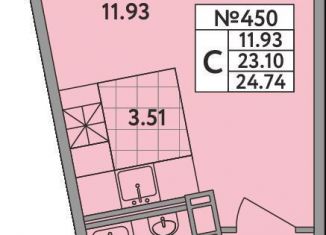 Продаю квартиру студию, 23.1 м2, деревня Новое Девяткино, Главная улица, 2, ЖК Удача