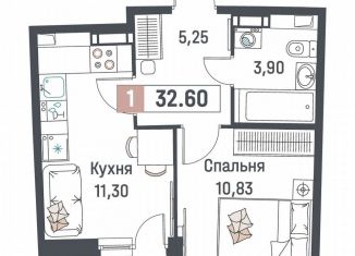 1-комнатная квартира на продажу, 32.6 м2, Мурино, ЖК Авиатор