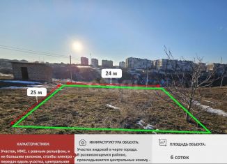 Земельный участок на продажу, 6 сот., Симферополь, улица Василия Горишнего