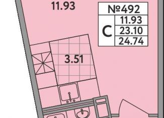 Продается квартира студия, 23.1 м2, деревня Новое Девяткино, Главная улица, 2, ЖК Удача