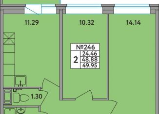 Продается 2-комнатная квартира, 48.9 м2, деревня Новое Девяткино, Главная улица, 2, ЖК Удача
