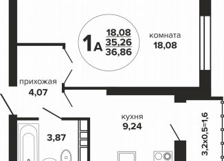 1-ком. квартира на продажу, 36.9 м2, Краснодар, Российская улица, 257/7 лит2, Музыкальный микрорайон