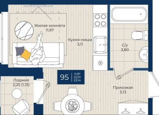 Продается квартира студия, 23.1 м2, Ленинградская область