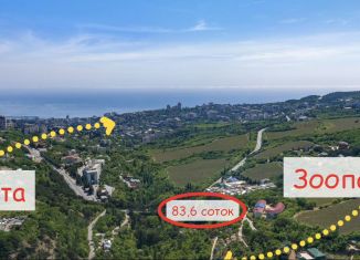 Участок на продажу, 83.6 сот., посёлок городского типа Виноградное