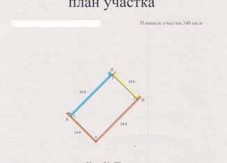 Участок на продажу, 3.4 сот., Майкоп, Солнечная улица, 188