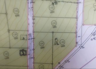 Продам земельный участок, 10 сот., Крым