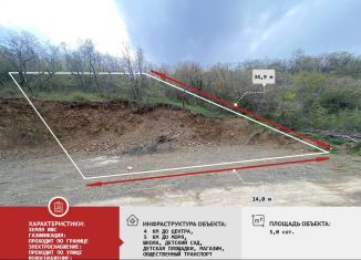 Земельный участок на продажу, 5 сот., село Нижняя Кутузовка, Центральная улица, 9А