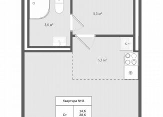Продается квартира студия, 28.6 м2, деревня Яковлево, ЖК Яковлево, к12