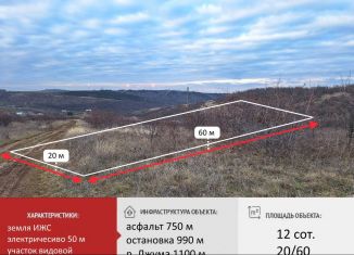 Продам участок, 12 сот., село Клиновка, Крайний переулок