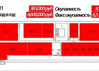 Помещение свободного назначения на продажу, 324 м2, Москва, улица Марии Ульяновой, 9к3, метро Университет