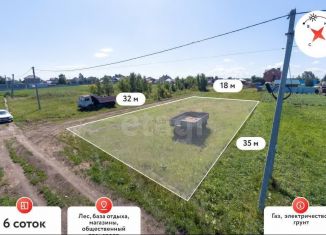 Продажа участка, 6 сот., деревня Решетникова, Береговая улица, 3