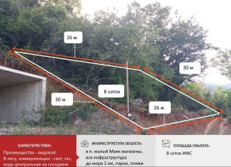 Продам земельный участок, 8 сот., село Малый Маяк, Зелёная улица