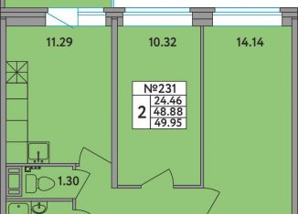 Продаю двухкомнатную квартиру, 48.9 м2, деревня Новое Девяткино, Главная улица, 2, ЖК Удача