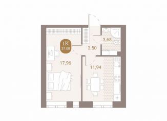 Однокомнатная квартира на продажу, 37.1 м2, Пенза