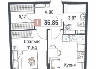 Продаю однокомнатную квартиру, 35.9 м2, Мурино, ЖК Авиатор