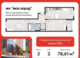 Продам 2-комнатную квартиру, 78.6 м2, Калининград