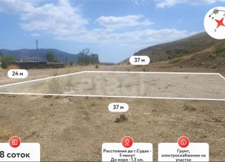 Продажа земельного участка, 8 сот., СТ Меганом, Брусничная улица