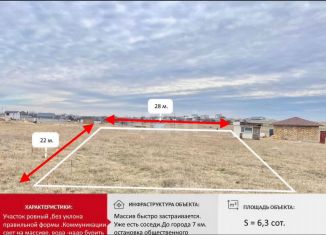 Продается участок, 6.3 сот., село Новый Мир