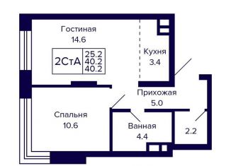 2-ком. квартира на продажу, 40.2 м2, Новосибирск, метро Золотая Нива, улица Грибоедова, с1