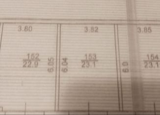 Гараж на продажу, 23 м2, Тюмень, улица Бабарынка, 61