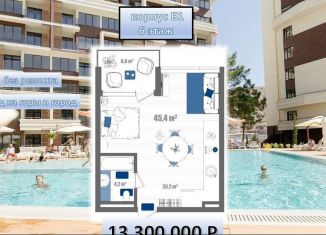 Двухкомнатная квартира на продажу, 44 м2, Судак, Набережная улица, 75к2