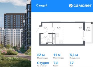 Продажа квартиры студии, 23 м2, Санкт-Петербург, Красносельский район, жилой комплекс Сандэй, 7.2
