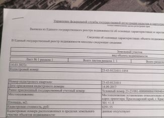 Участок на продажу, 5 сот., Краснодар