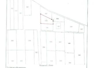 Участок на продажу, 100 сот., Ореховское сельское поселение, 35К-009