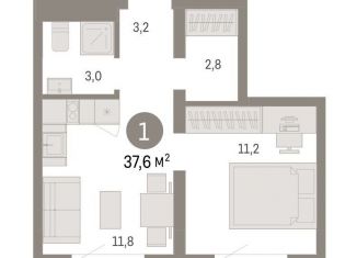 Однокомнатная квартира на продажу, 37.6 м2, Тюмень, ЖК Речной Порт