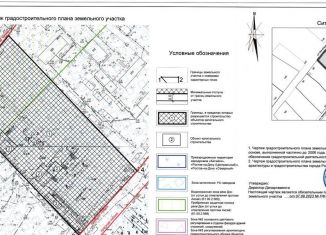 Продам земельный участок, 104 сот., Ростов-на-Дону, улица Чемордачка, 93, Пролетарский район