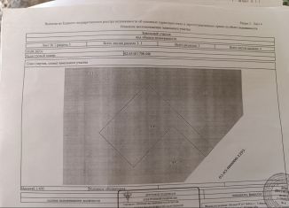 Участок на продажу, 6 сот., Туймазы
