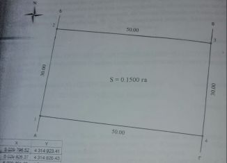 Продам участок, 15 сот., село Калиновка, Молодёжная улица