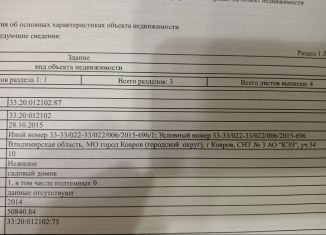 Продажа участка, 4.8 сот., Ковров, СНТ № 3 АО Ковровский экскаваторный завод, 54