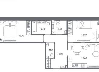 Продажа 2-комнатной квартиры, 82.3 м2, Санкт-Петербург, метро Петроградская