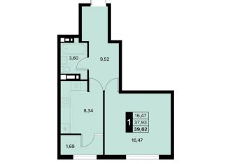 1-комнатная квартира на продажу, 39.6 м2, городской округ Алушта