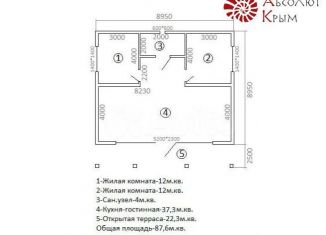 Продажа дома, 87 м2, садовые участки Очистные, Малиновая улица