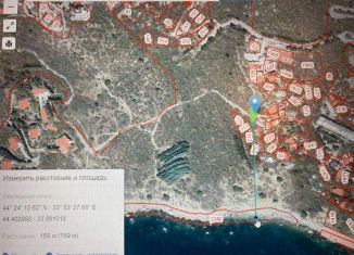 Земельный участок на продажу, 5 сот., поселок городского типа Береговое, Кипарисная улица