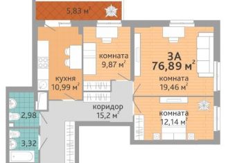 Продаю трехкомнатную квартиру, 75.7 м2, Екатеринбург, улица Краснолесья, 108/1, ЖК Добрый