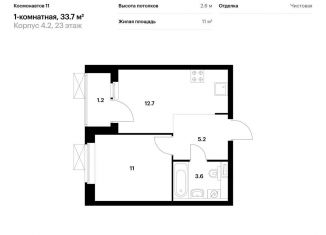 Продается 1-комнатная квартира, 33.7 м2, Екатеринбург, жилой комплекс Космонавтов 11, 4.2, ЖК Космонавтов 11