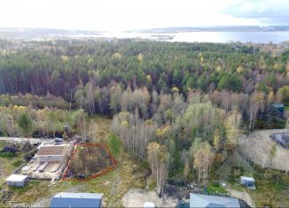 Участок на продажу, 6.6 сот., село Заозерье, Парковая улица