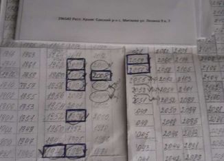 Продам участок, 5 сот., СНТ Химик-3, улица Ленина, 18