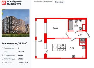 Продается однокомнатная квартира, 34.4 м2, Санкт-Петербург, метро Елизаровская, Октябрьская набережная, 36к4