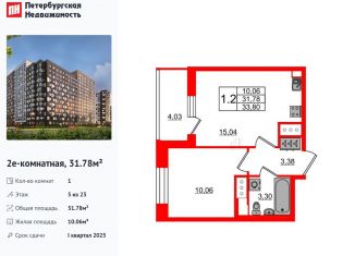 Продается однокомнатная квартира, 31.8 м2, Санкт-Петербург, метро Елизаровская, Октябрьская набережная, 36к4