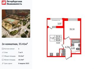 Продажа однокомнатной квартиры, 33.4 м2, Санкт-Петербург, метро Елизаровская