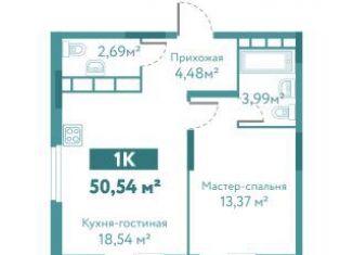 1-комнатная квартира на продажу, 50.5 м2, Тюмень, улица Павла Никольского, 10к1блок2, ЖК Акватория