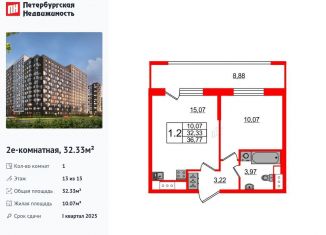 Продаю 1-ком. квартиру, 32.3 м2, Санкт-Петербург, Дальневосточный проспект, 23, метро Елизаровская