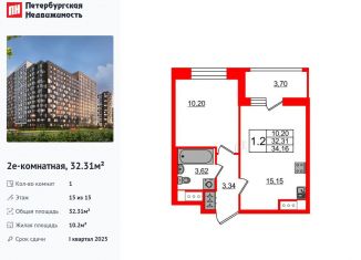 Продается 1-ком. квартира, 32.3 м2, Санкт-Петербург, Дальневосточный проспект, 23, метро Елизаровская