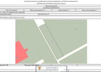 Продается участок, 1.6 сот., деревня Крёкшино, Озёрная улица, 364