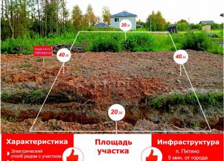 Земельный участок на продажу, 8 сот., Череповец