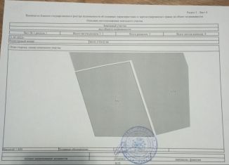 Участок на продажу, 10 сот., село Тенистое